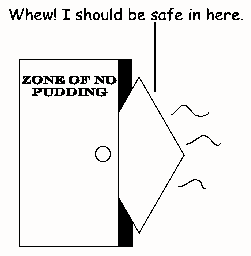 Zone of No Pudding